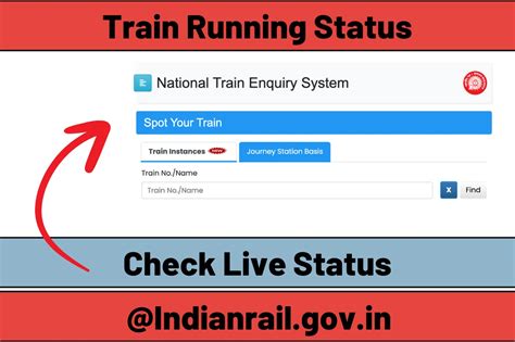 15022 train running status today